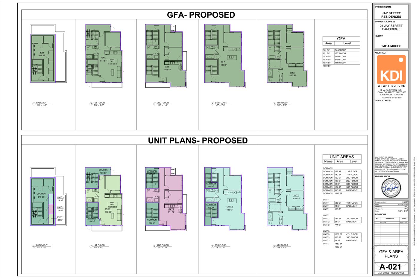 GFA and area plans